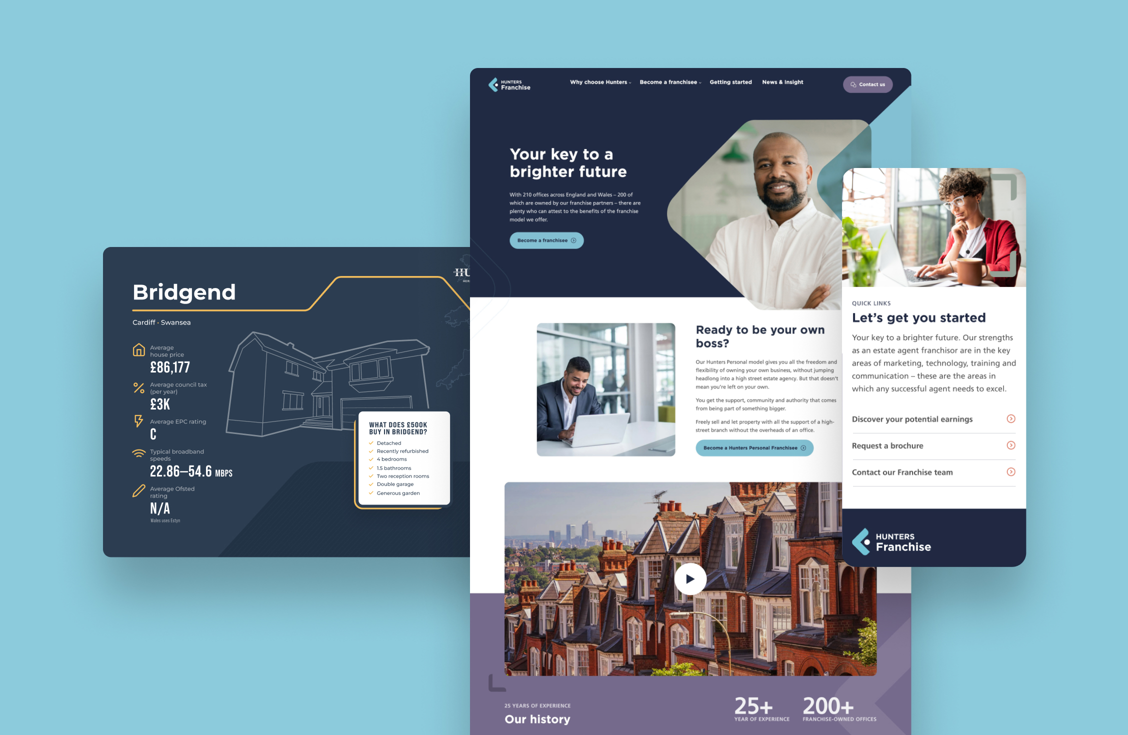 Hunters Case Study 1